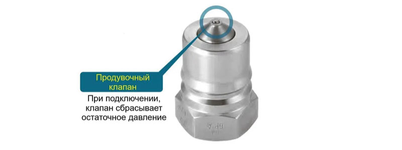 Соединение быстроразъемное гидравлическое ISO7241-1B (к-т M+F), внутрен. резьба 1&frac14;&Prime;, нержавеющая сталь
